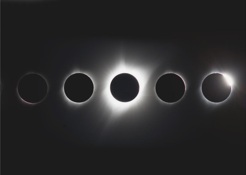 The Path of Totality