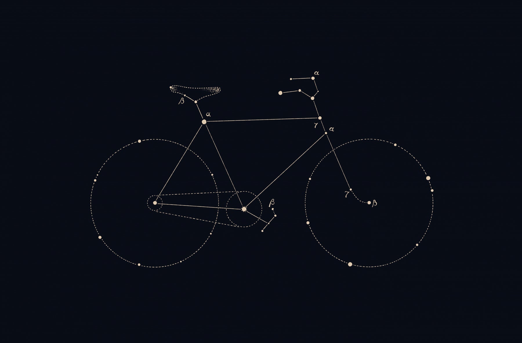 Bike Constellation